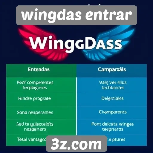 Comparação entre Wingdas e outras plataformas de jogos